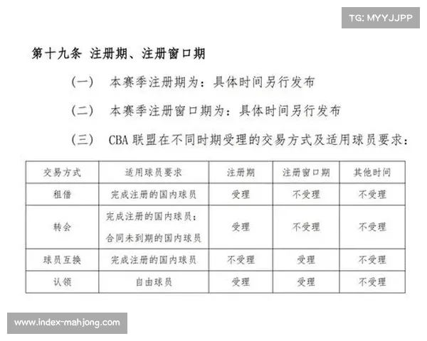 CBA外援政策新调整 新赛季各队可注册最多四名外援 CBA外援政策新调整 新赛季各队可注册最多四名外援