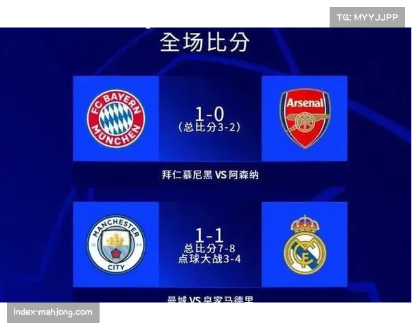 多特蒙德与曼城同积七分 附加赛资格竞争日趋激烈