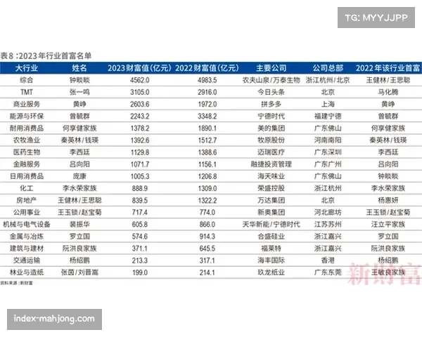 久保建英持续送出关键传球 预期助攻xA值位居联赛前列